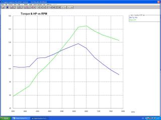 1.62_trs3_svr.JPG